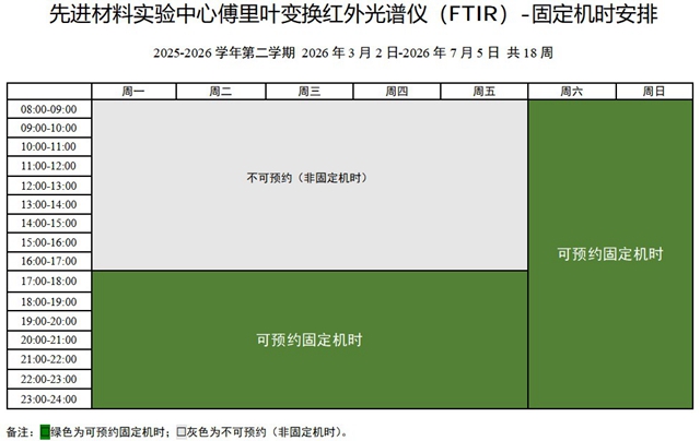 10 FTIR.jpg